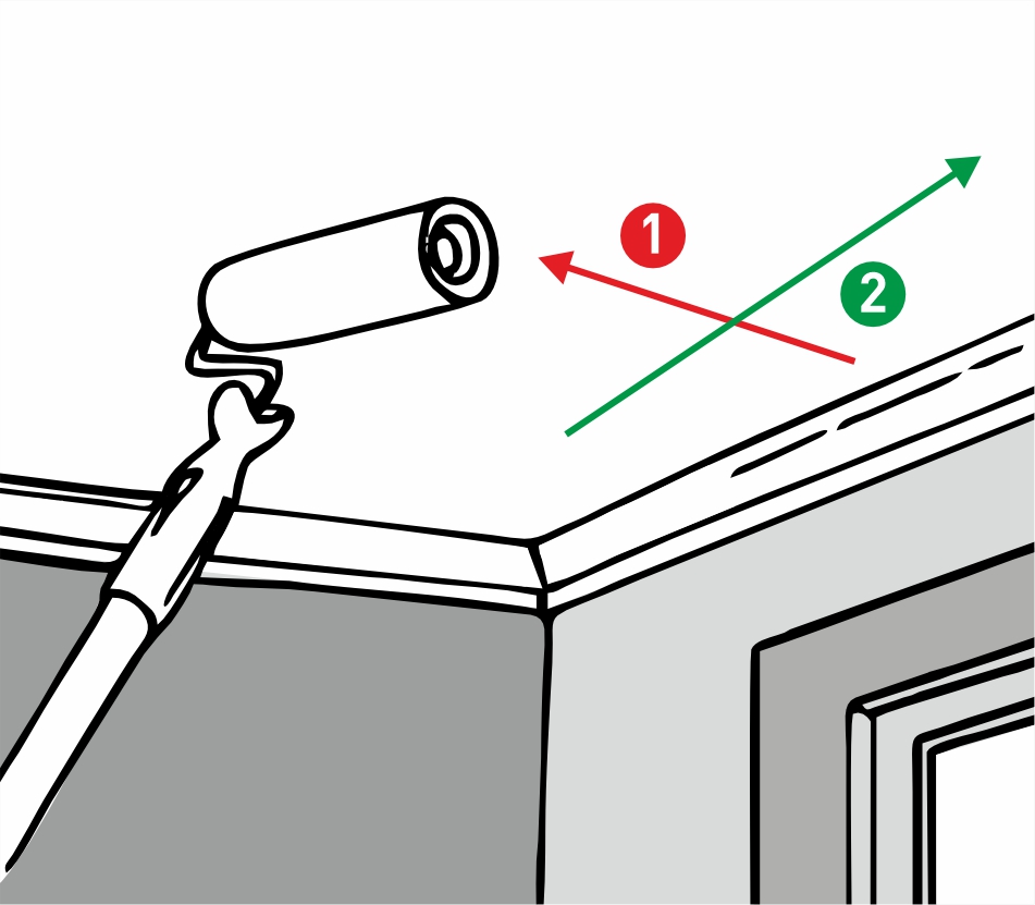 Схема окрашивание потолков.jpg Схема окрашивание потолков.jpg