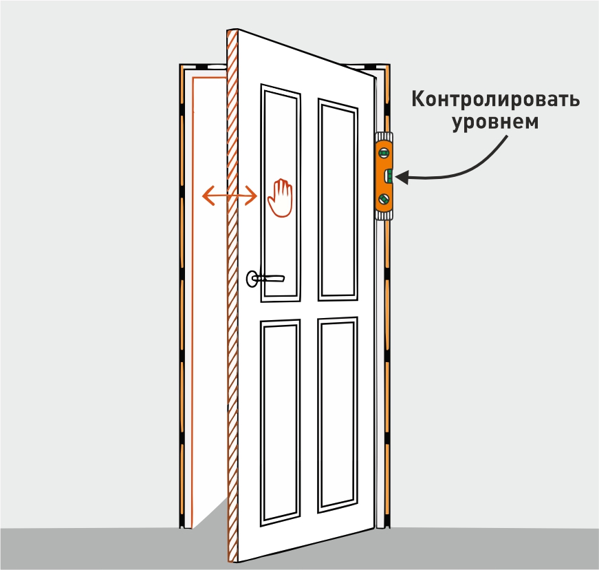 3.3 Навешайте дверь на петли.jpg 3.3 Навешайте дверь на петли.jpg