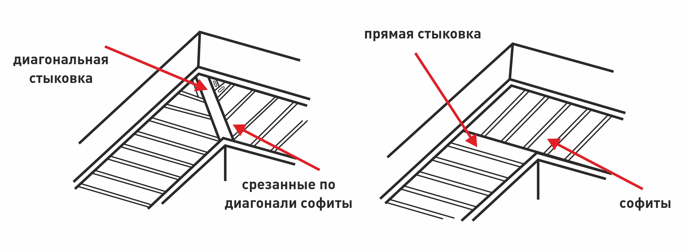 Два варианта стыковки софитов в углах.jpg Два варианта стыковки софитов в углах.jpg