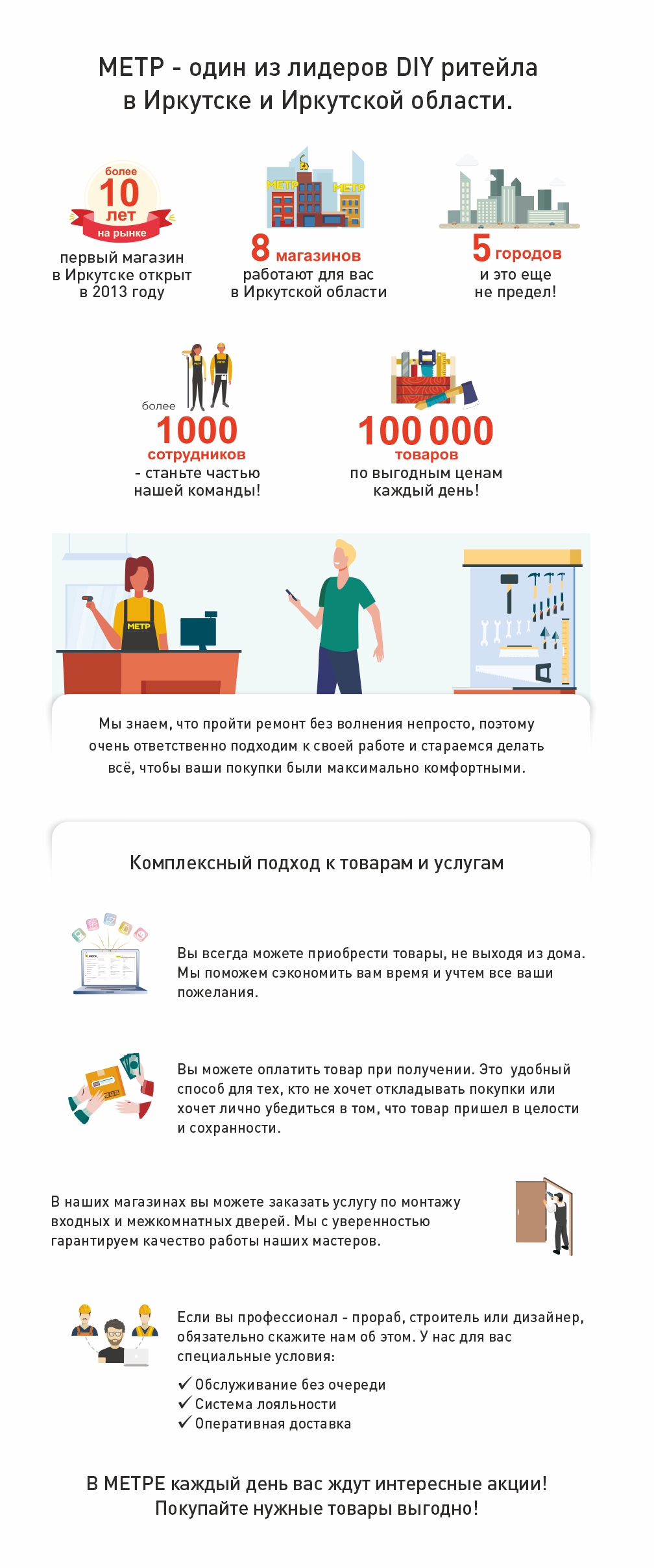 о компании сайт_2026_без доставки.jpg