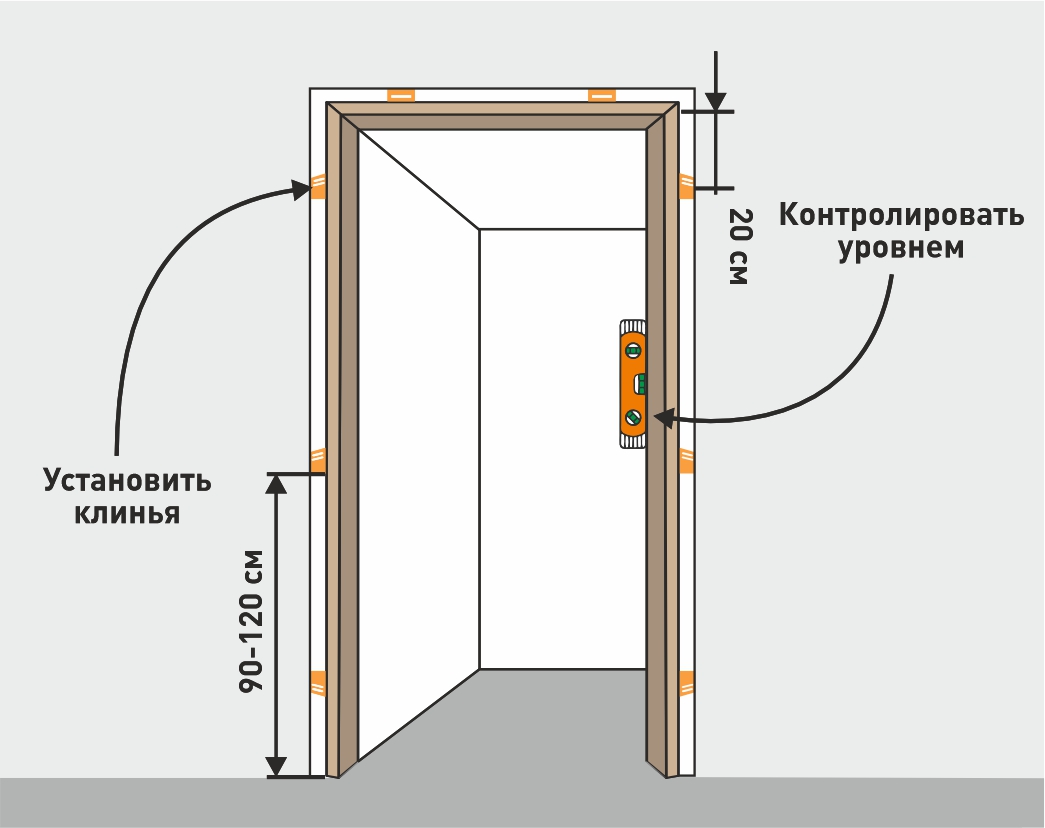 3.2 Установка дверной коробки.jpg 3.2 Установка дверной коробки.jpg