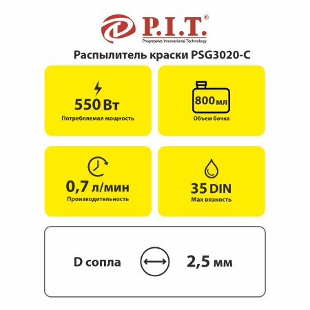 Краскопульт P.I.T. PSG3020-C 550Вт