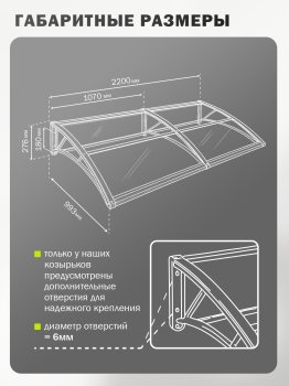 Козырек (навес) защитный двойной усиленный поликарбонат черный каркас