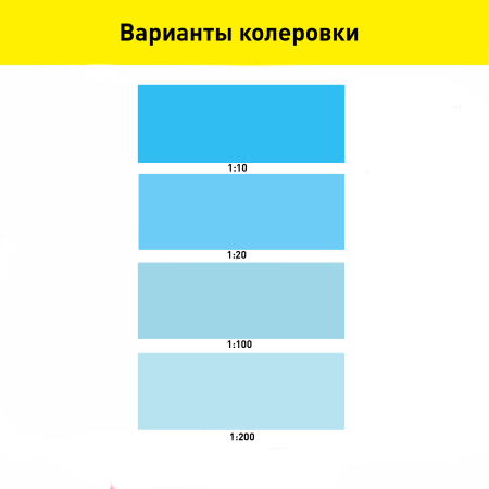 Колер-паста Ижсинтез Коллекция 0,45 л голубой