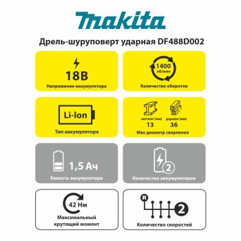 Дрель-шуруповерт аккумуляторная Makita DF488D002 Li-lon 18В 2x1,5Ач 42Нм