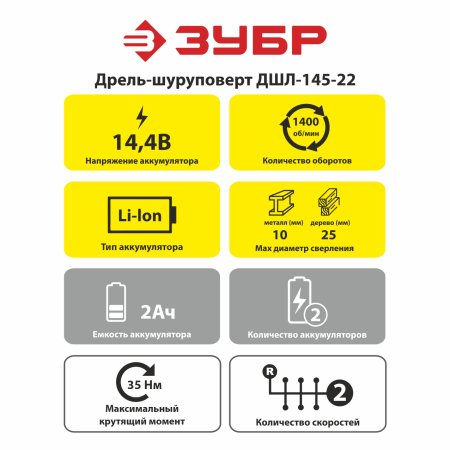 Дрель-шуруповерт аккумуляторная Зубр ДШЛ-145-22 Li-lon 14,4В 2x2Ач 35Нм