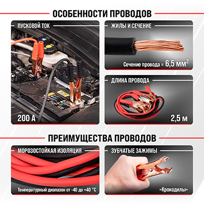 Провода пусковые SKYWAY ARCTIC 200А 2,5 м