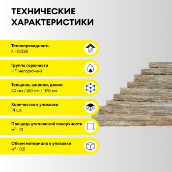 Минераловатная теплоизоляция Теплый Дом Isover 1170х610х100 мм 7шт в упак