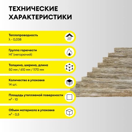 Минераловатная теплоизоляция Теплый Дом Isover 1170х610х50 мм 14шт в упак