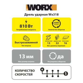 Дрель ударная Worx WX318 810Вт 32Нм