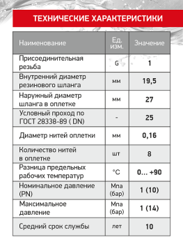 Шланг прямой Г-Б PROFLINE 1 100мм 1''