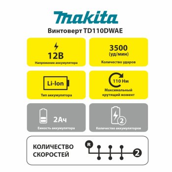 Винтоверт Makita TD110DWAE Li-lon 12В 2x2Ач 110Нм