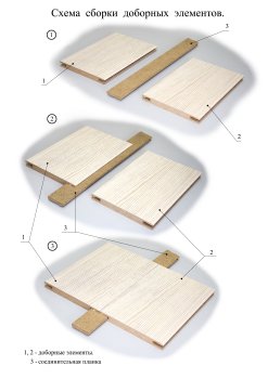 Планка соединительная для доборов Сибирь Профиль 2070х27х3 мм