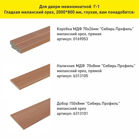 Дверь межкомнатная Г-1 миланский орех 800х2000 мм