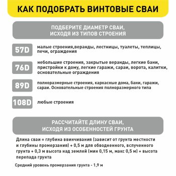 Свая винтовая нарезная 57/1000
