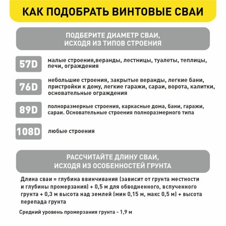 Свая винтовая сварная 57/2500-1-170