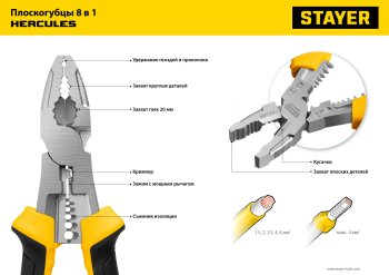 Плоскогубцы 200мм STAYER