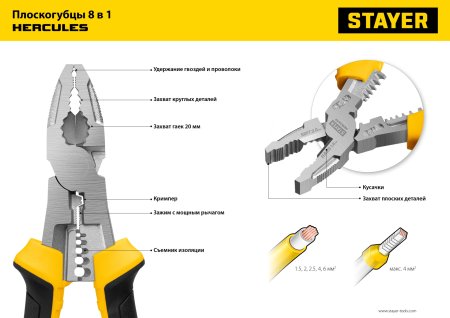 Плоскогубцы 200мм STAYER