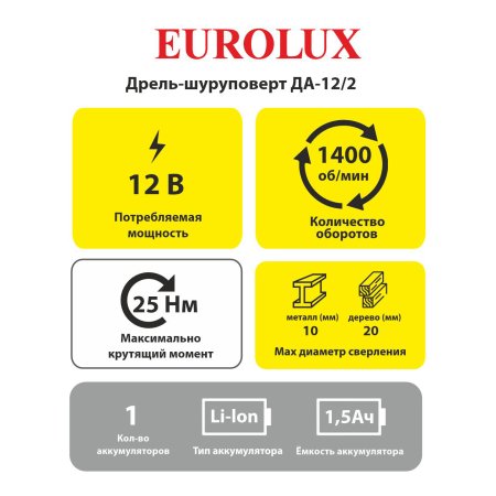 Дрель-шуруповерт аккумуляторная Eurolux ДА-12/2 Li-lon 12В 2x1,5Ач 13Нм