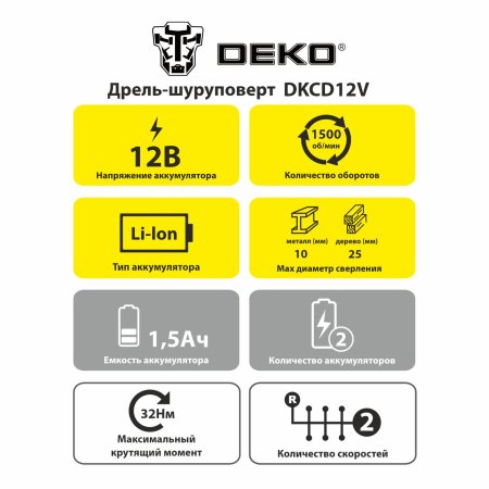 Дрель-шуруповерт аккумуляторная DEKO DKCD12V Li-lon 12В 2x1,5Ач 32Нм