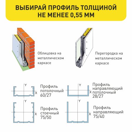 Профиль потолочный направляющий Knauf 3000х28х27 0.60мм