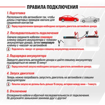 Провода пусковые SKYWAY ARCTIC 200А 2,5 м
