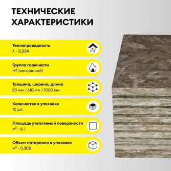 Минераловатная теплоизоляция Стронг для Стен и Крыш Vetonit 1000х610х50 мм 10шт в упак