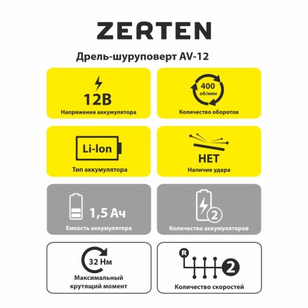 Дрель-шуруповерт аккумуляторная ZERTEN AV-12 Li-ion 12В 2x1,5Ач 32Нм