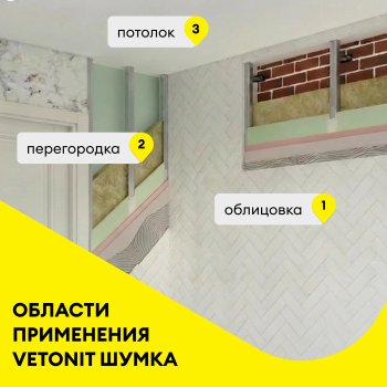 Минераловатная теплоизоляция Шумка Vetonit 1000х610х50 мм 10шт в упак