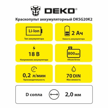 Краскопульт DEKO DKSG20K2 120Вт