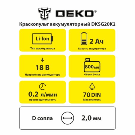 Краскопульт DEKO DKSG20K2 120Вт