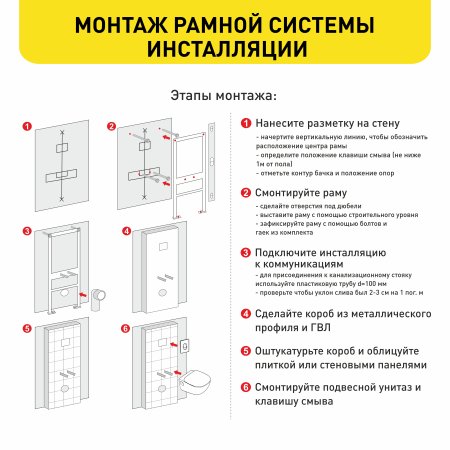 Комплект инсталляции Santeri Воротынск Альфакомфорт ширина 400 мм
