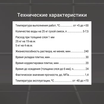 Клей для керамогранита Плюс Юнис 25 кг