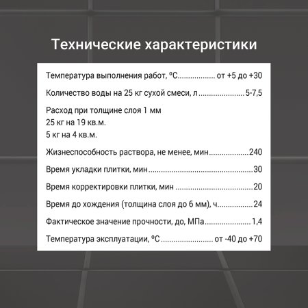 Клей для керамогранита Плюс Юнис 25 кг