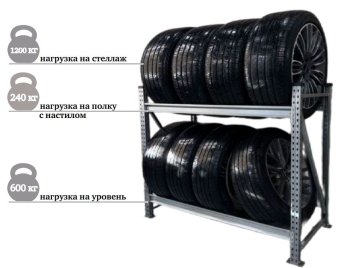 Стеллаж Steller для хранения шин 120х120х60мм