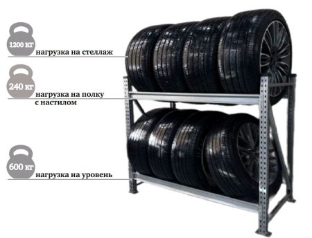 Стеллаж Steller для хранения шин 120х120х60мм