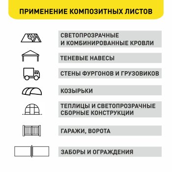 Лист композитный COMPOGLASS трапеция С-20 прозрачный 1150х2000 0,8 мм